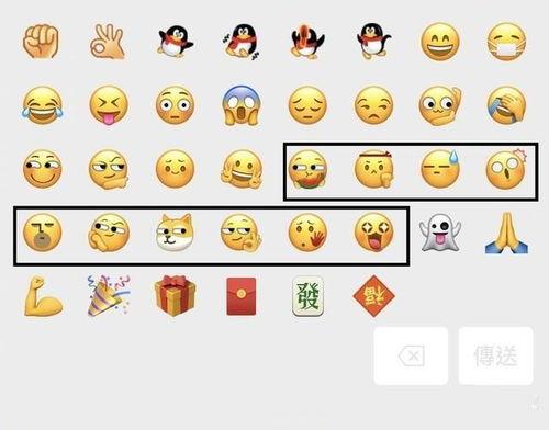 微信表情中吃瓜是什么意思